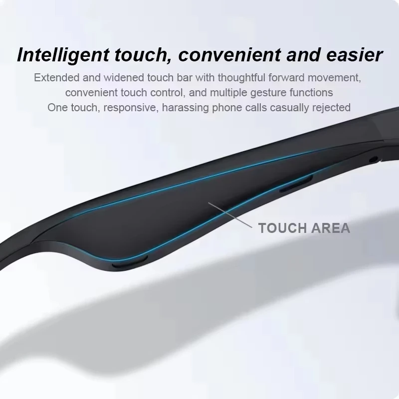 Lunettes intelligentes AI Leno - Smart Glasses Lens avis et prix